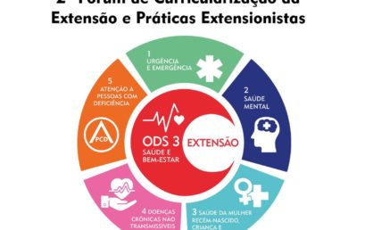 FACERES promove 2º Fórum de Curricularização da Extensão e Práticas Extensionistas com apresentação de vinte projetos